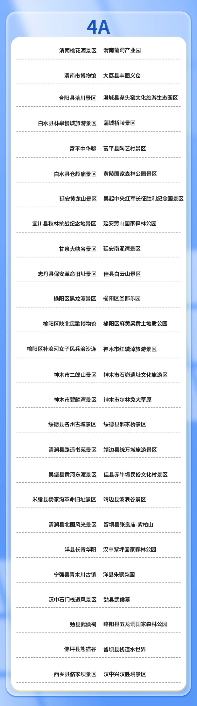 第二批臺(tái)胞門票優(yōu)惠景區(qū)目錄