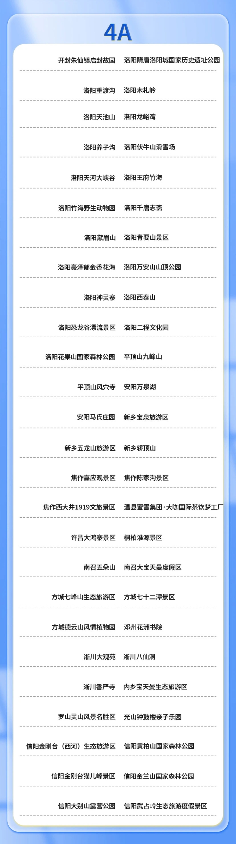 第二批臺(tái)胞門票優(yōu)惠景區(qū)目錄