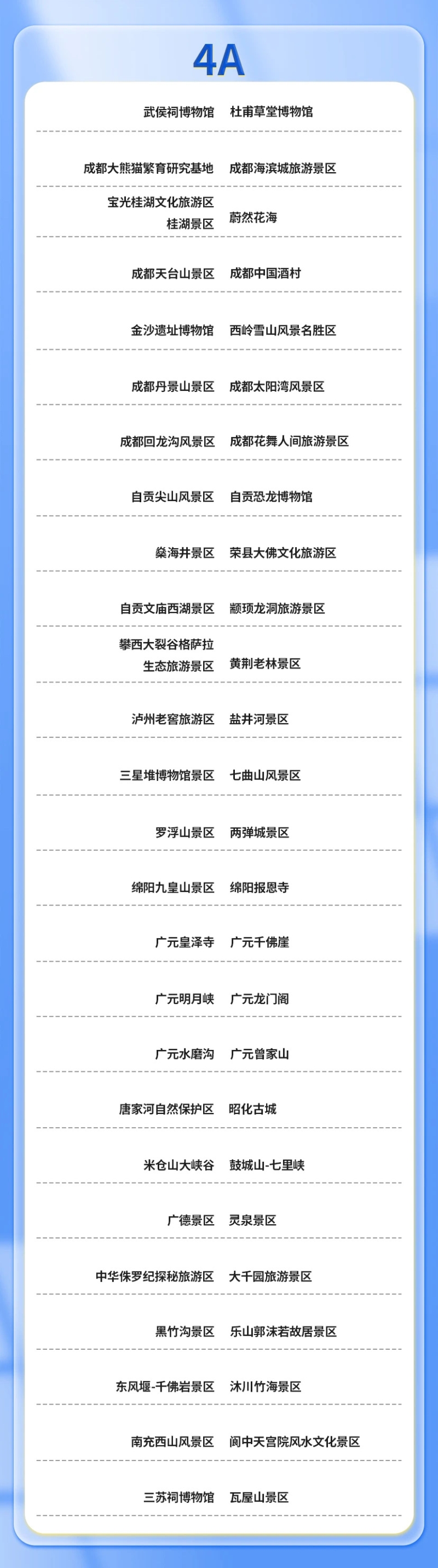 第二批臺(tái)胞門票優(yōu)惠景區(qū)目錄