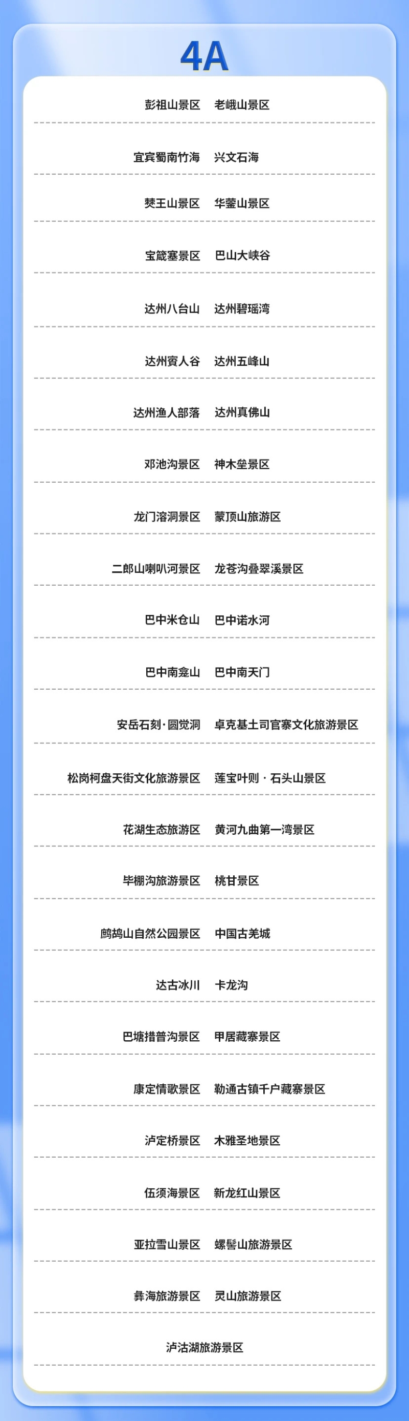 第二批臺(tái)胞門票優(yōu)惠景區(qū)目錄