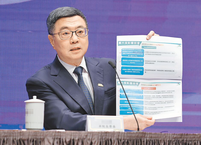 圖為臺當局行政機構(gòu)負責人卓榮泰23日舉行“2025年度臺當局總預算相關(guān)說明”記者會