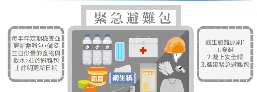 販賣戰(zhàn)爭恐懼發(fā)災難財？ “黑熊學院”推高價“愛馬仕”避難包